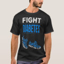 Suche nach kur kleidung T1d