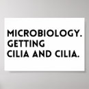 Suche nach mikrobiologie poster Bakterien
