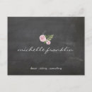 Suche nach chalkboard postkarten Elegant