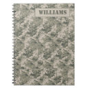 Suche nach camouflage notizbuch Digital