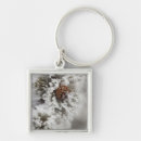 Suche nach kegel schlüsselanhänger Pinecon