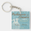 Suche nach parfüm schlüsselanhänger Mode