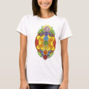 Suche nach chakras Yoga