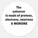 Suche nach proton aufkleber Physik