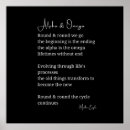 Suche nach gedicht kunst Poesie