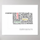Suche nach grad kunst Typografie