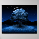 Suche nach altes land poster Feld
