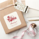 Suche nach kennzeichnung aufkleber Vielen dank