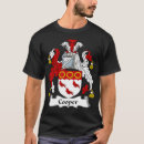 Suche nach ulster schotten tshirts Tartentag