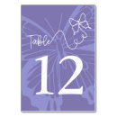 Suche nach schmetterling tischkarten Für sie/ihn