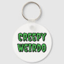 Suche nach gruselig schlüsselanhänger Halloween