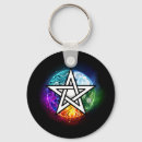 Suche nach pentagram schlüsselanhänger Wicca