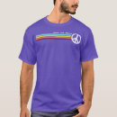 Suche nach biber tshirts Sport