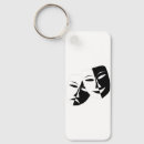 Suche nach zoll schlüsselanhänger Weiß