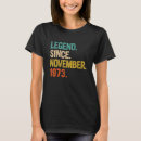 Suche nach legende seit 1973 tshirts November