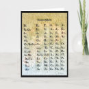 Suche nach indianer karten Amerikanische ureinwohner