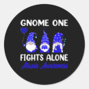 Suche nach gnomes aufkleber Bewusstsein
