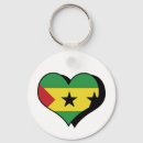 Suche nach sao schlüsselanhänger Sao tome and principe