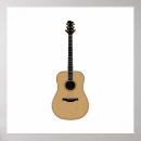 Suche nach gitarre poster Musiker