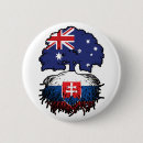 Suche nach slowakei buttons Slovakie