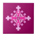 Suche nach pflaume fliesen Rosa