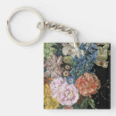 Suche nach barock schlüsselanhänger Botanisch