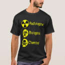 Suche nach wmd Waffen