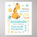 Suche nach gelbe giraffe poster Für kinder