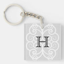 Suche nach strudel accessoires Monogramm