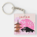Suche nach kyoto schlüsselanhänger Tokyo