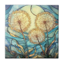 Suche nach botanische illustration fliesen Elegant