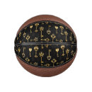 Suche nach basketbälle Schwarz