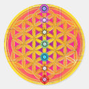 Suche nach chakras aufkleber Mandala