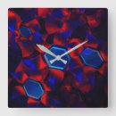 Suche nach hexagon wanduhren Blau