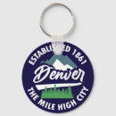 Suche nach denver schlüsselanhänger Retro