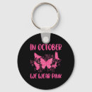 Suche nach oktober schlüsselanhänger Verschleiß