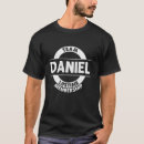 Suche nach daniel geburtstag Familie