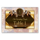 Suche nach amerikanische tischkarten Für sie/ihn