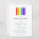 Suche nach teacher einladungen Party