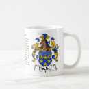Suche nach fische kaffee tassen Fischer