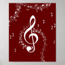 Suche nach schlüssel poster Musik