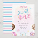 Suche nach sweets einladungen Für kinder
