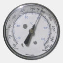 Suche nach messgeräte aufkleber Druck