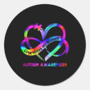 Suche nach unendlich aufkleber Stolz