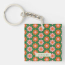 Suche nach jugendlich schlüsselanhänger Niedlich