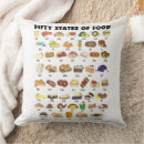 Suche nach staats kissen 50 staaten