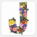 Suche nach abc aufkleber Monogramm