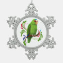 Suche nach zinn ornamente Grün