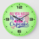 Suche nach cupcake wanduhren Süß
