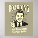 Suche nach boarding poster Retro